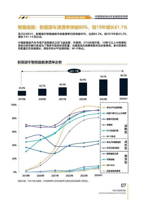 重庆北碚区通联畅企业管理咨询起亚对未来市场的预测，名爵汽车品牌文化的传播